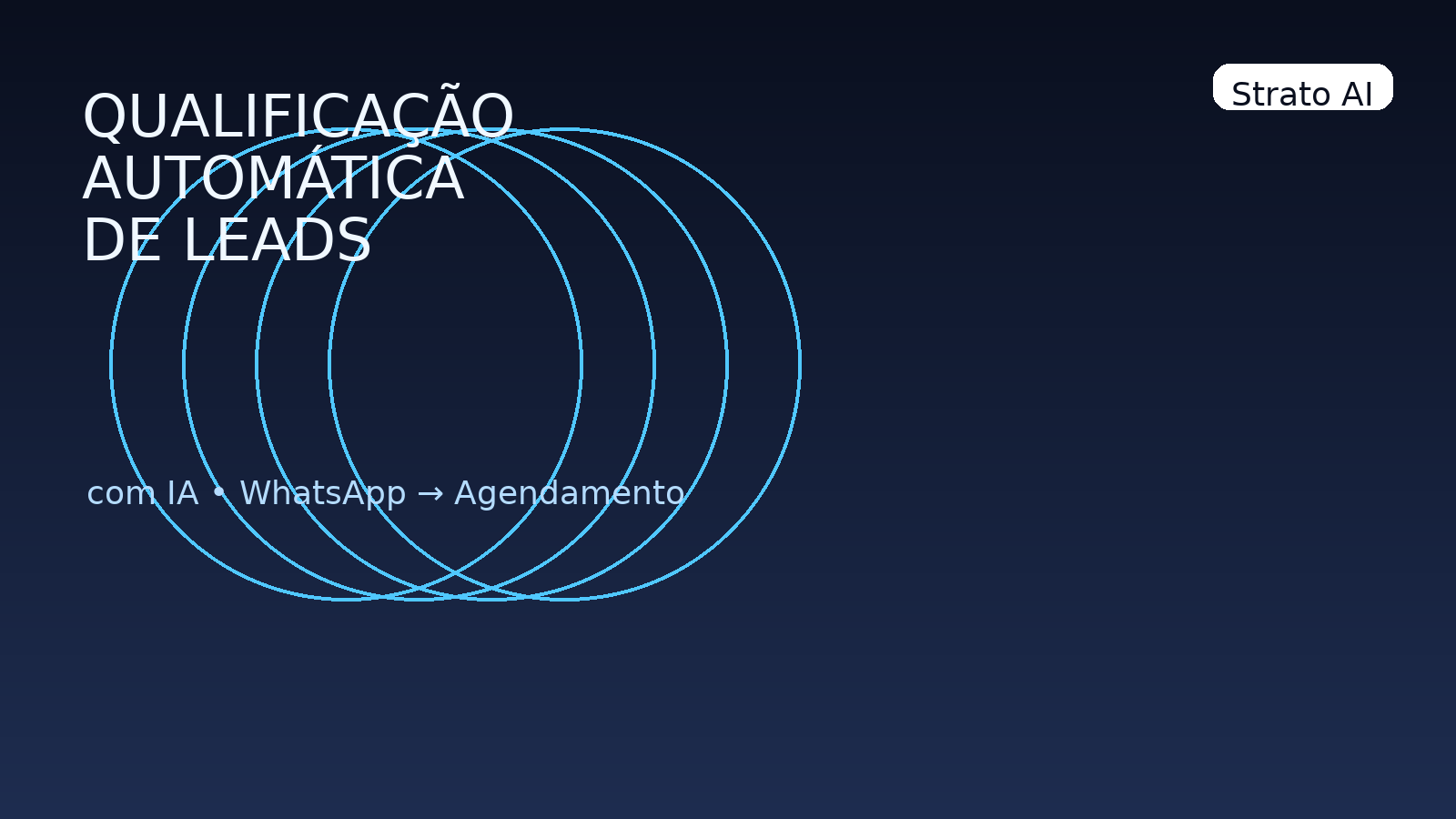 Qualificação automática de leads com IA (WhatsApp) — Strato AI